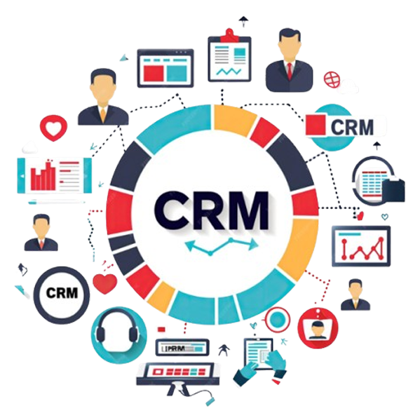 CRM